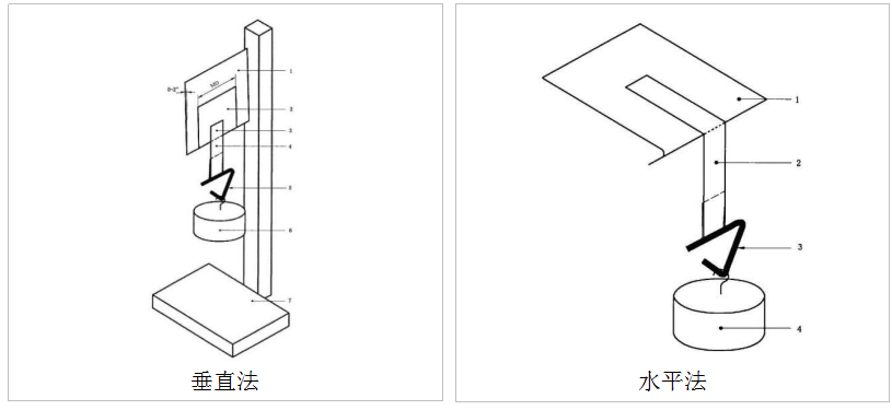 高溫型持粘性試驗(yàn)機(jī)