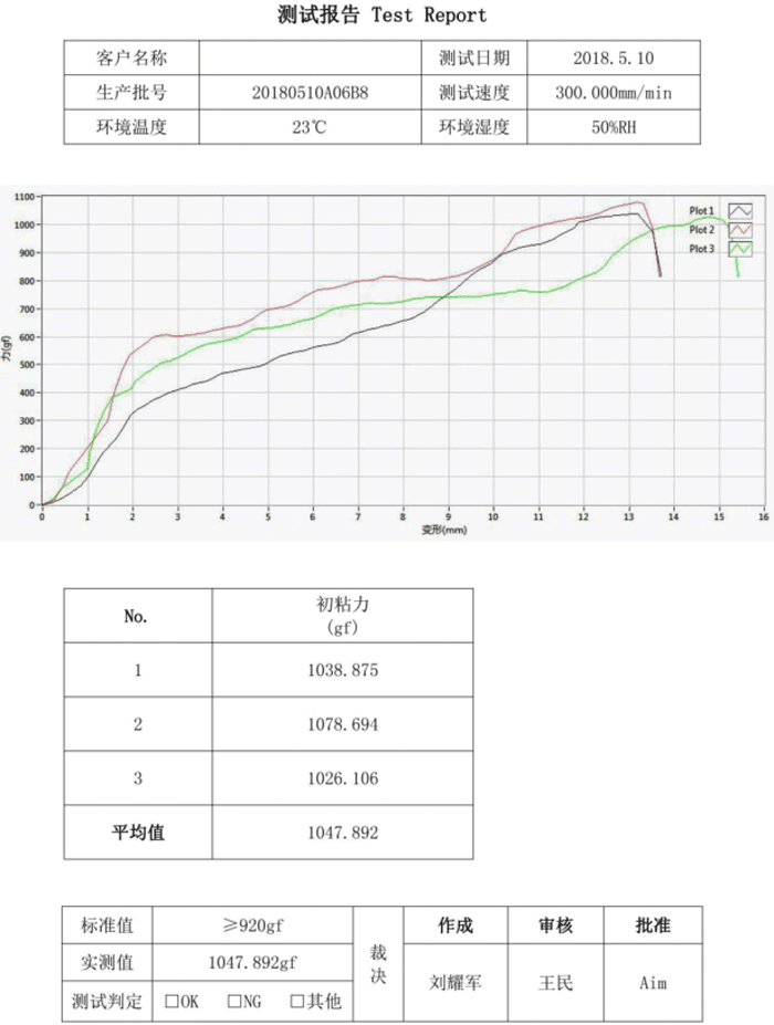 檢測報(bào)告